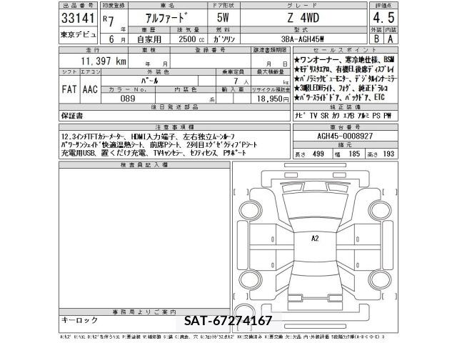 Toyota ALPHARD 2025 8773622-2