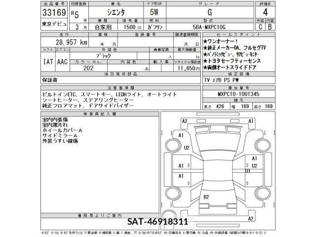 Toyota SIENTA 2023 8715035-2