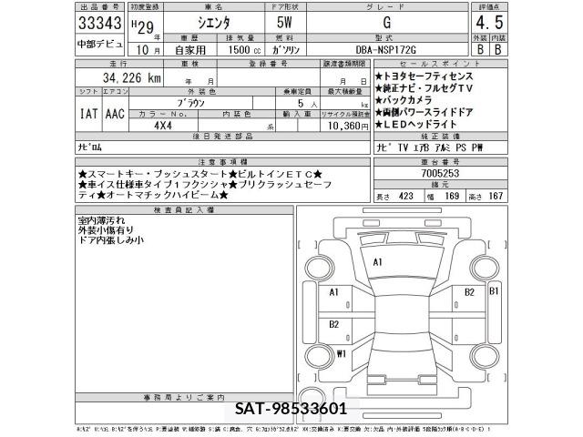 Toyota SIENTA 2017 8903081-2