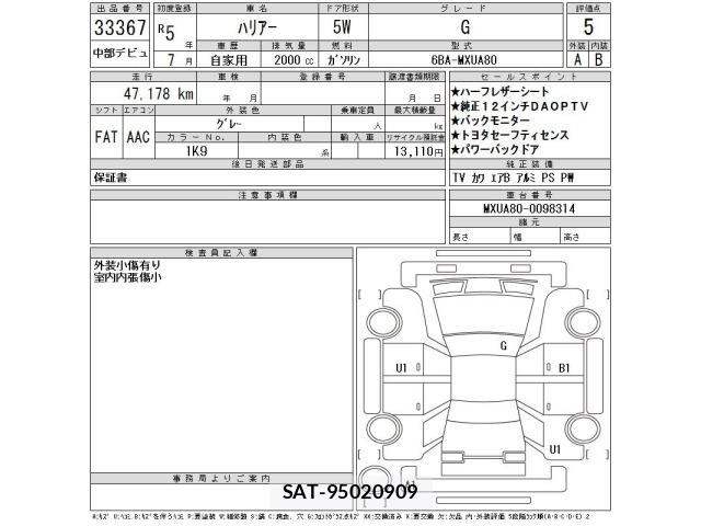 Toyota HARRIER 2023 8680430-2
