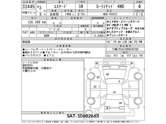 Suzuki ESCUDO 2021 8864612-2