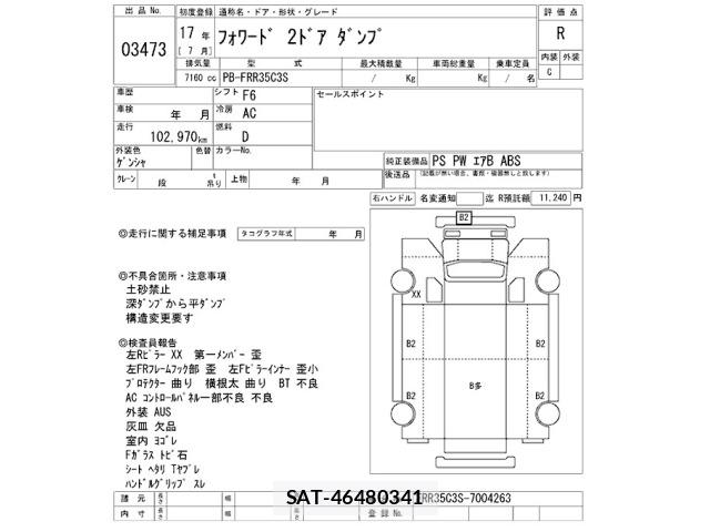 Isuzu FORWARD 2005 8823657-2