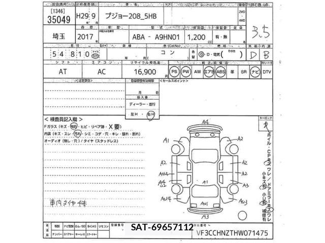 Peugeot 208 2017 8852339-2