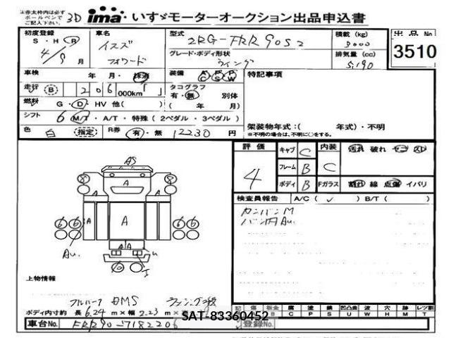 Isuzu FORWARD 2022 8891337-2