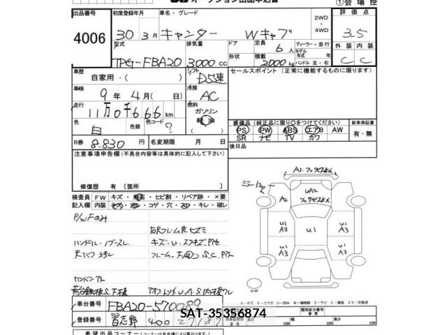 Mitsubishi CANTER 2018 8716767-2