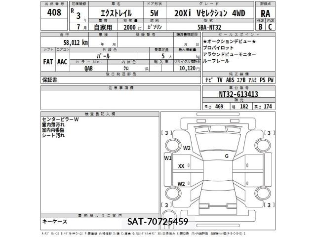 Nissan X-TRAIL 2021 8862246-2