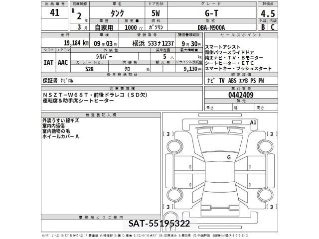 Toyota TANK 2020 8678950-2