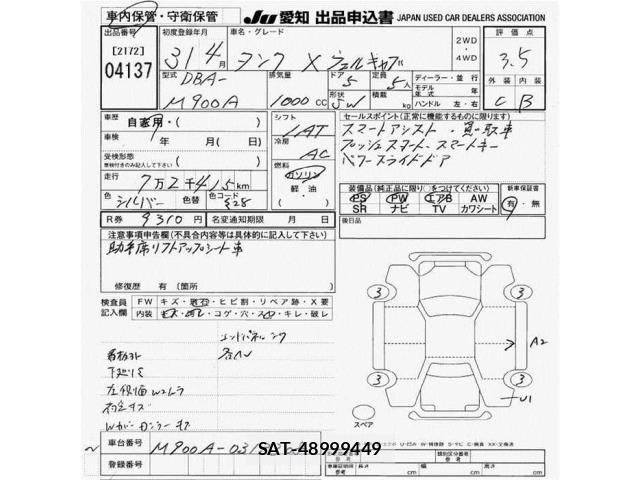 Toyota TANK 2019 8701224-2