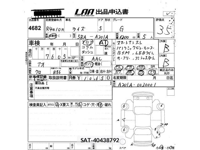 Toyota RAIZE 2022 8707222-2