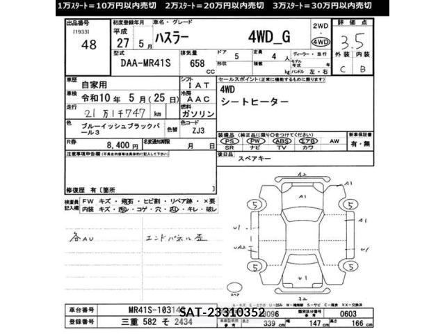 Suzuki HUSTLER 2015 8689554-2