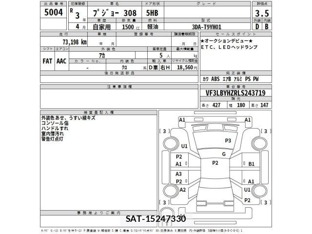 Peugeot 308 2021 8721892-2