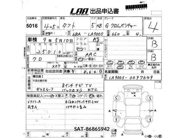 Daihatsu TAFT 2022 8935904-2