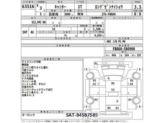 Mitsubishi CANTER 2021 8658127-2