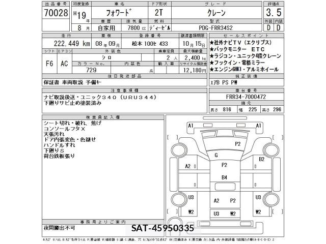 Isuzu FORWARD 2007 8787474-2