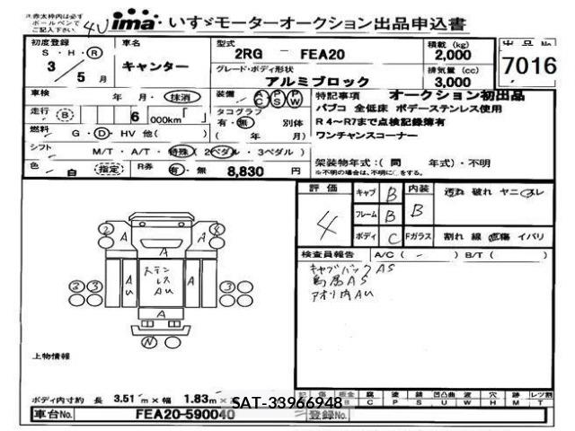 Mitsubishi CANTER 2021 8687155-2