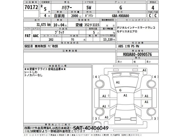 Toyota HARRIER 2023 8680425-2
