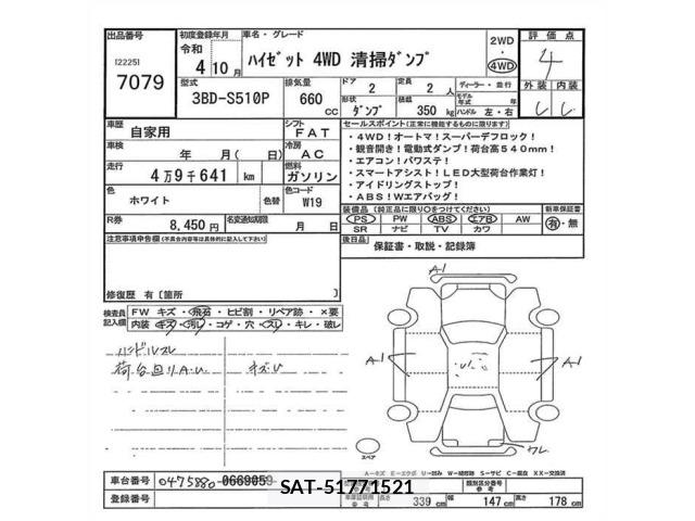 Daihatsu HIJET TRUCK 2022 8862908-2