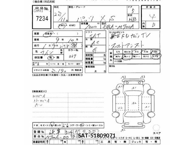 Toyota PASSO 2016 8722698-2