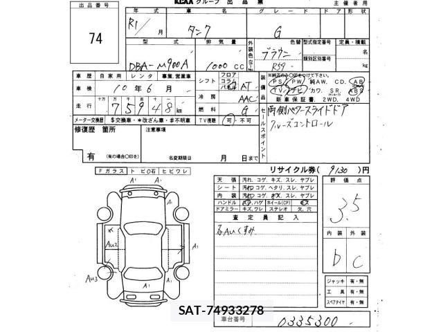 Toyota TANK 2019 8914111-2