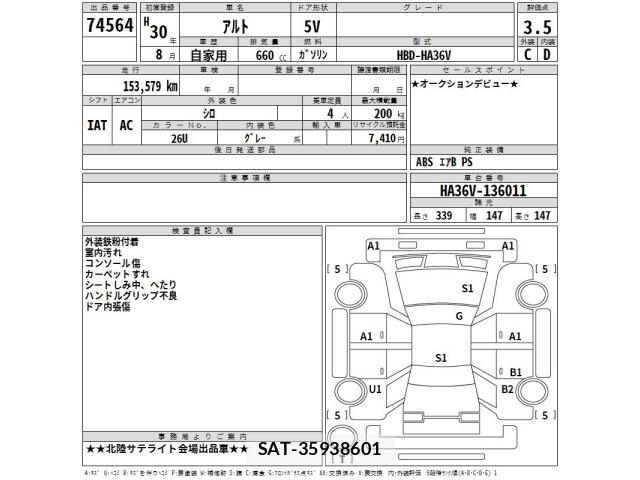 Suzuki ALTO 2018 8835656-2