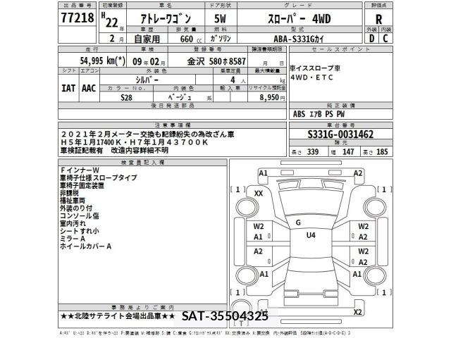 Daihatsu ATRAI WAGON 2017 8836216-2