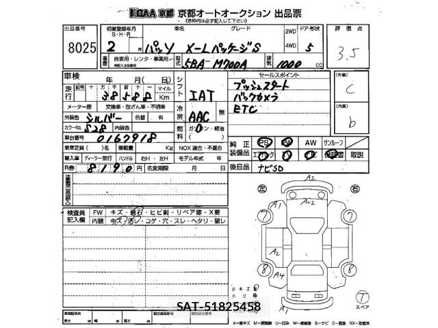 Toyota PASSO 2020 8862881-2
