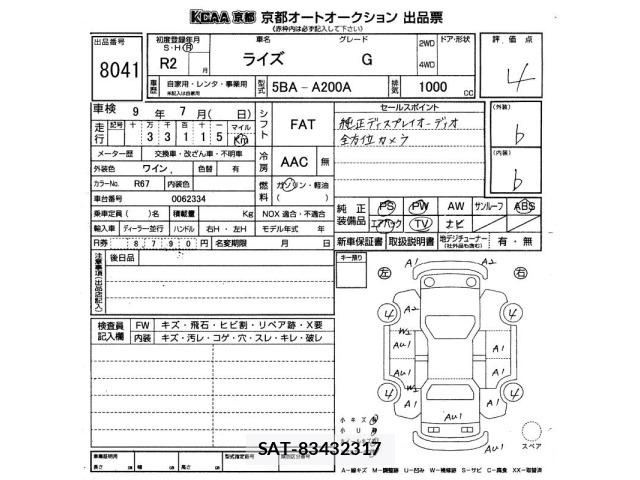 Toyota RAIZE 2020 8862413-2