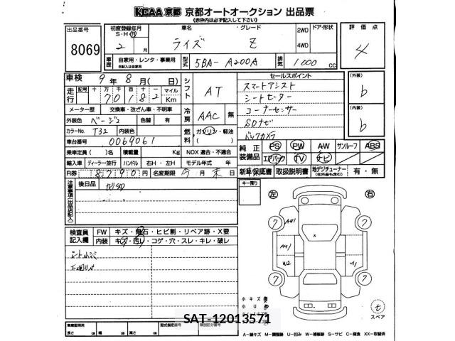 Toyota RAIZE 2020 8684116-2