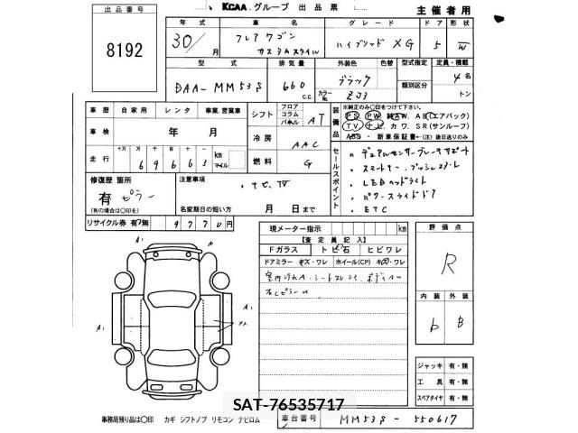 Mazda FLAIR WAGON 2018 8910770-2