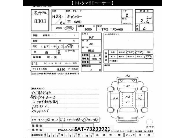 Mitsubishi CANTER 2016 8716762-2