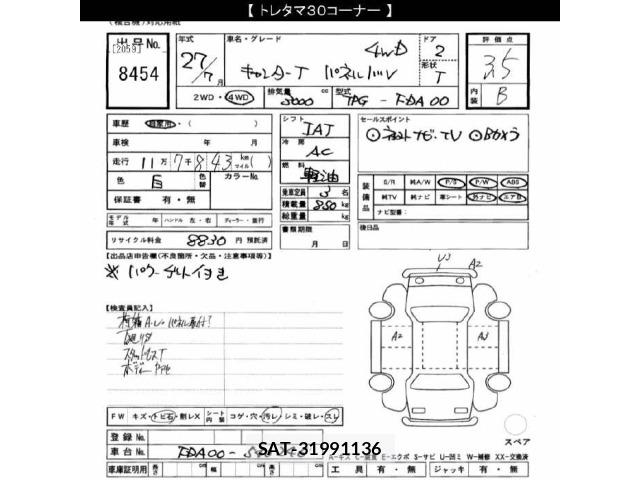 Mitsubishi CANTER 2015 8850879-2