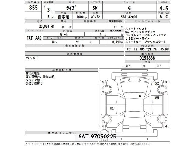 Toyota RAIZE 2021 8768160-2