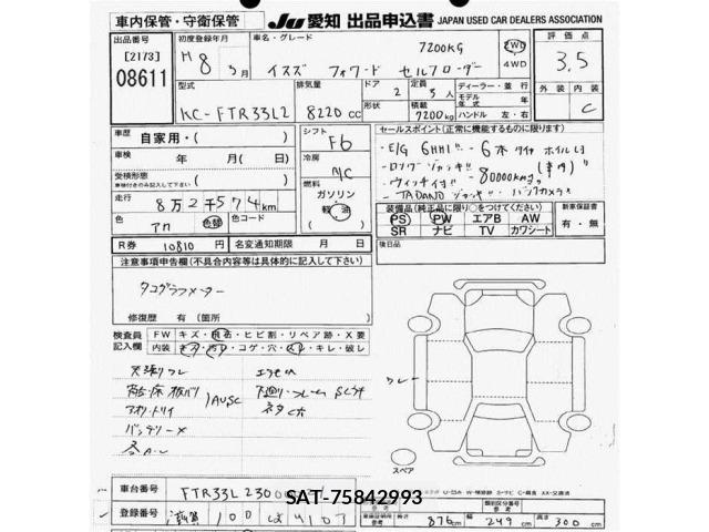 Isuzu FORWARD 1996 8787473-2