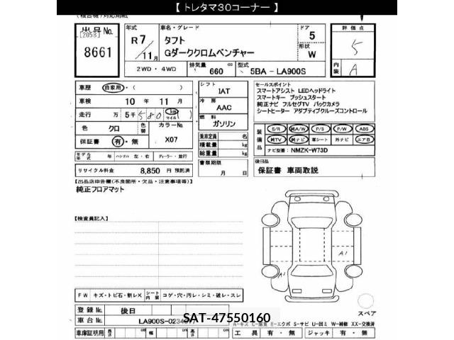Daihatsu TAFT 2025 8756415-2