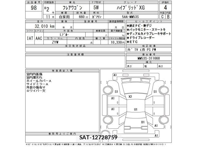 Mazda FLAIR WAGON 2020 8864260-2